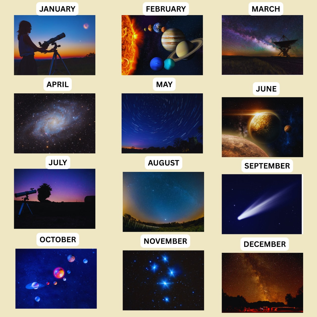 Monthly astronomical events and celestial objects displayed from January to December.